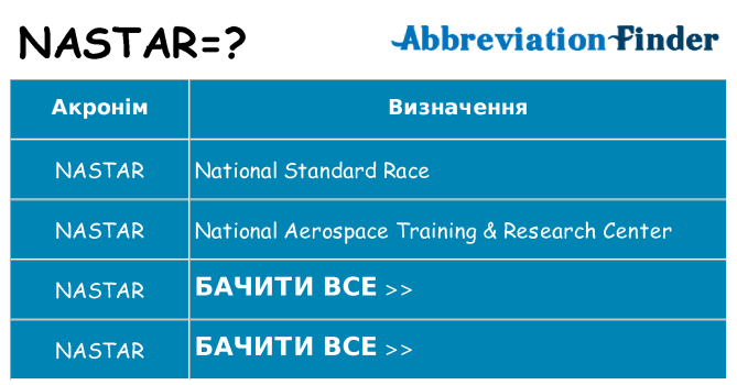 Що nastar означають