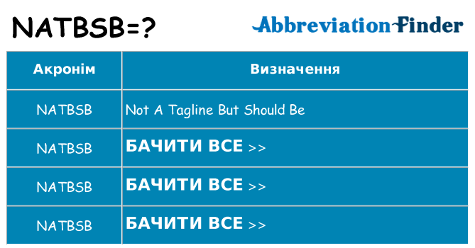 Що natbsb означають