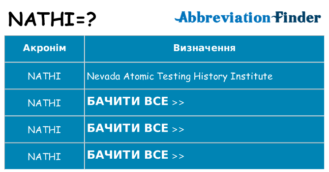 Що nathi означають