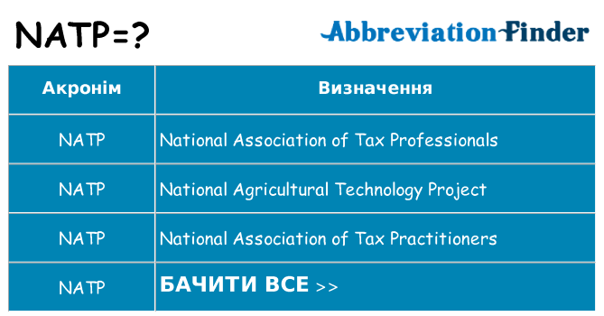Що natp означають