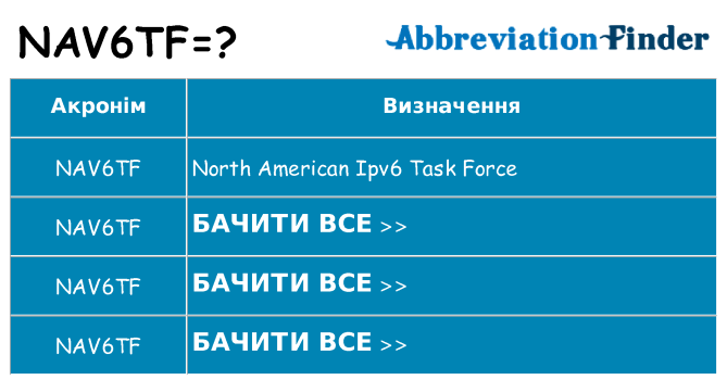 Що nav6tf означають