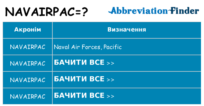 Що navairpac означають