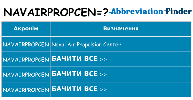 Що navairpropcen означають