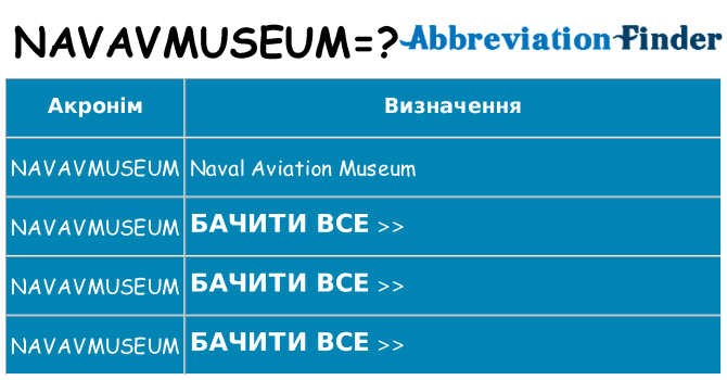 Що navavmuseum означають