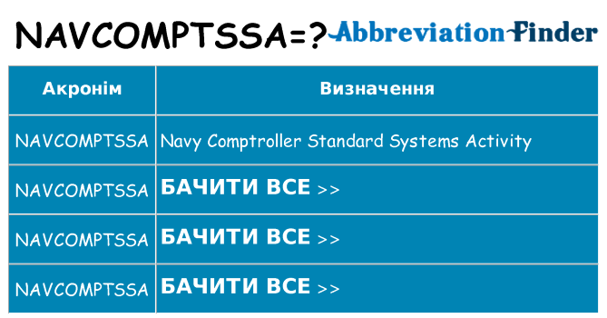 Що navcomptssa означають
