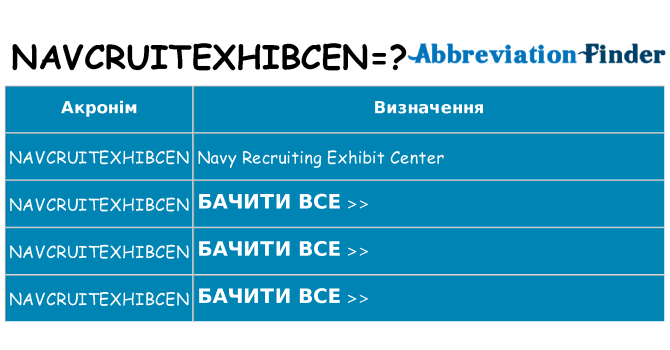 Що navcruitexhibcen означають