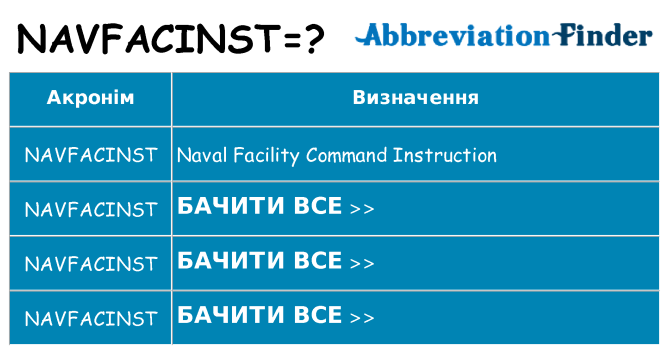 Що navfacinst означають