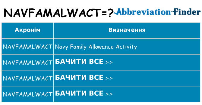 Що navfamalwact означають