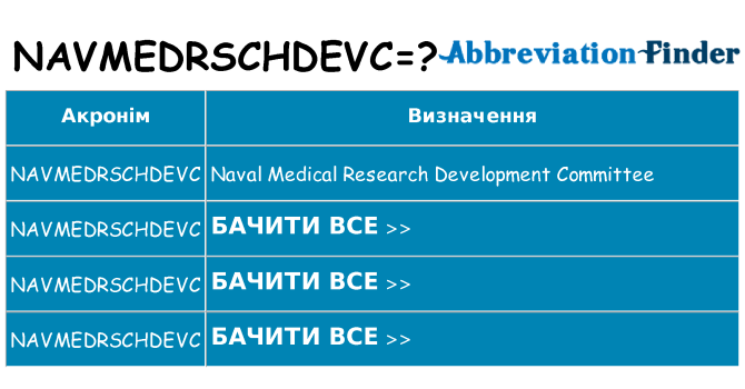 Що navmedrschdevc означають