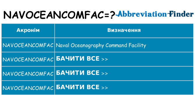 Що navoceancomfac означають