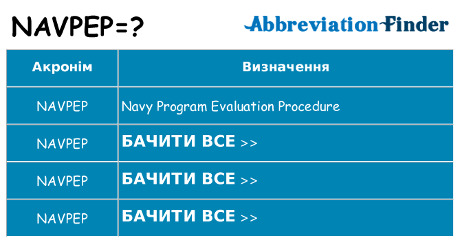 Що navpep означають