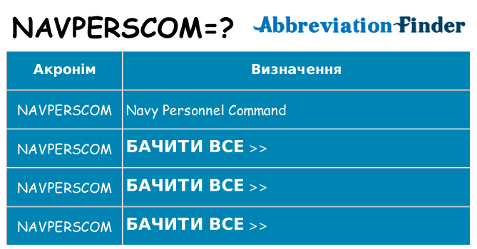 Що navperscom означають