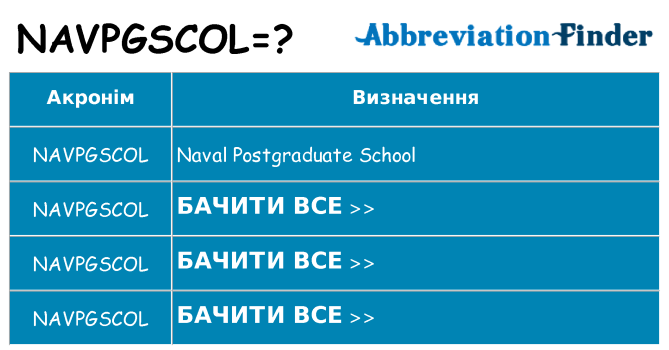 Що navpgscol означають