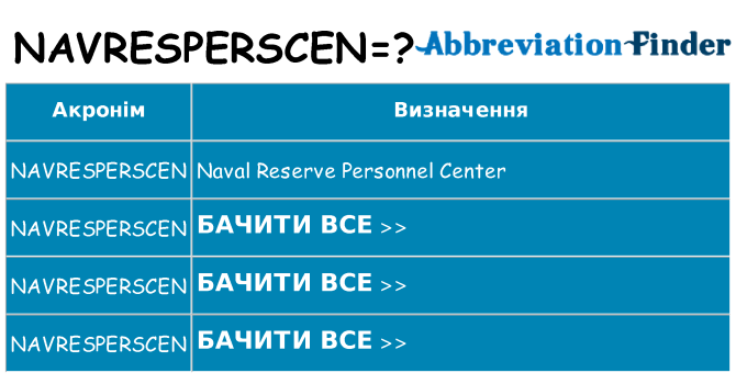 Що navresperscen означають