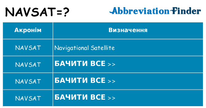 Що navsat означають