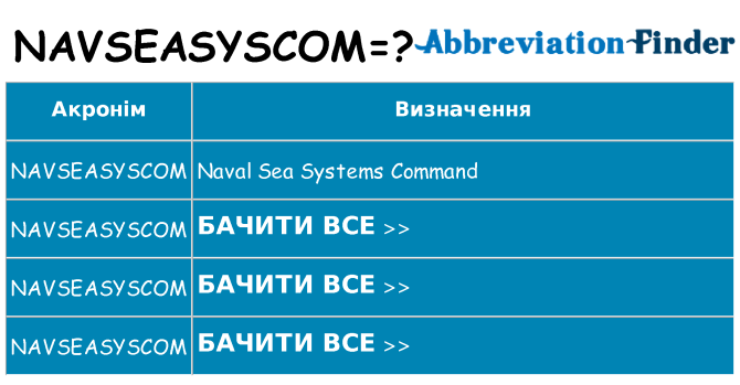 Що navseasyscom означають