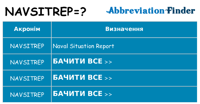 Що navsitrep означають