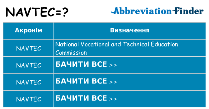 Що navtec означають