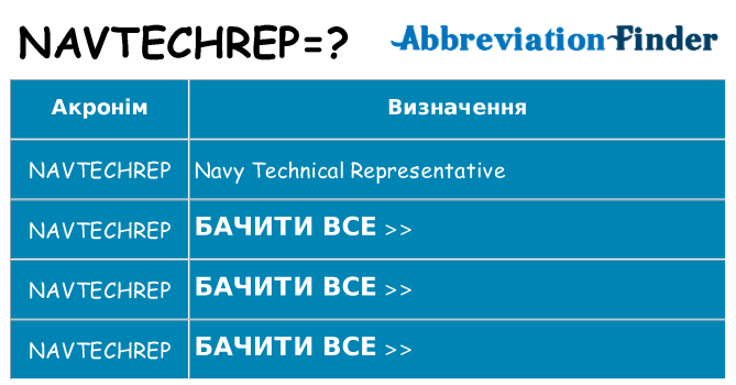 Що navtechrep означають