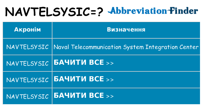 Що navtelsysic означають