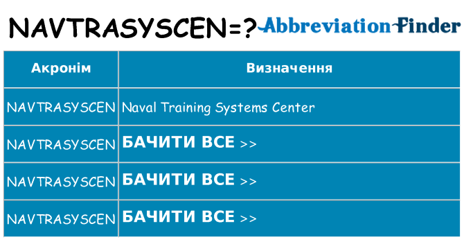 Що navtrasyscen означають