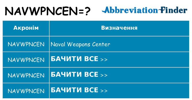 Що navwpncen означають