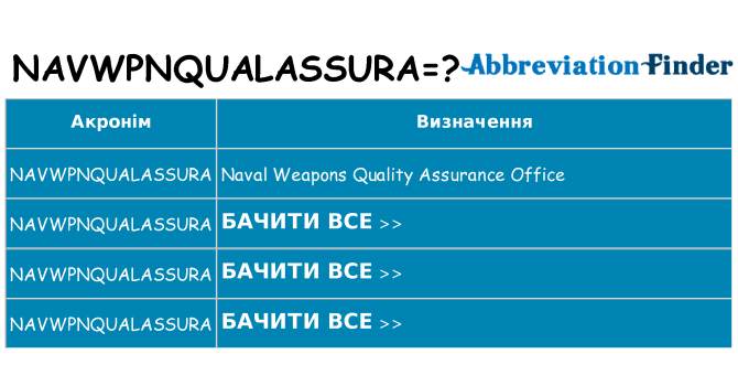 Що navwpnqualassura означають