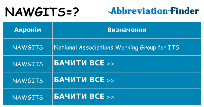 Що nawgits означають