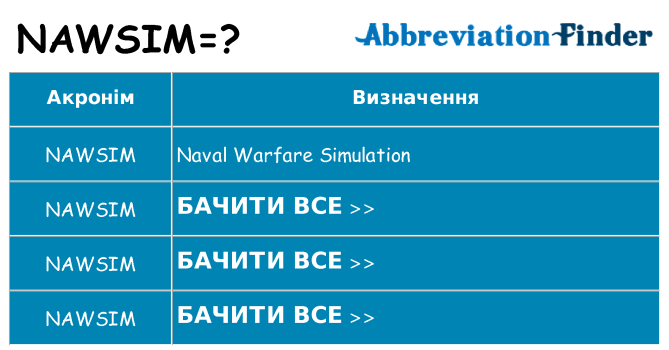 Що nawsim означають