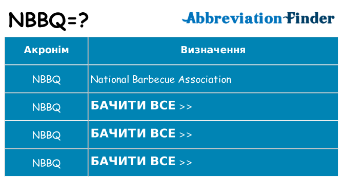 Що nbbq означають