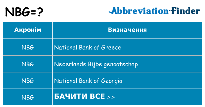 Що nbg означають
