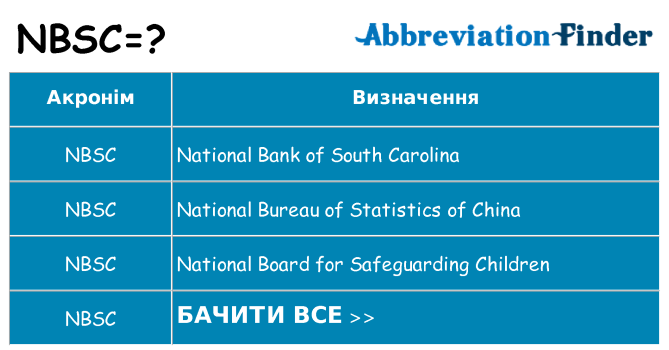 Що nbsc означають