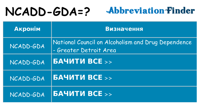 Що ncadd-gda означають
