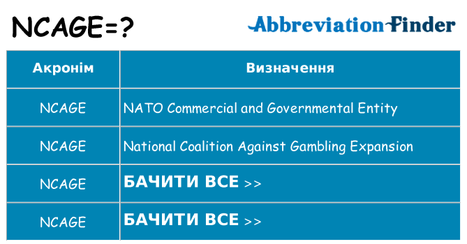Що ncage означають