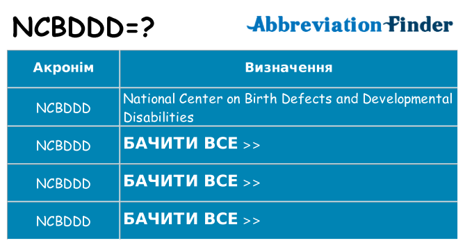 Що ncbddd означають