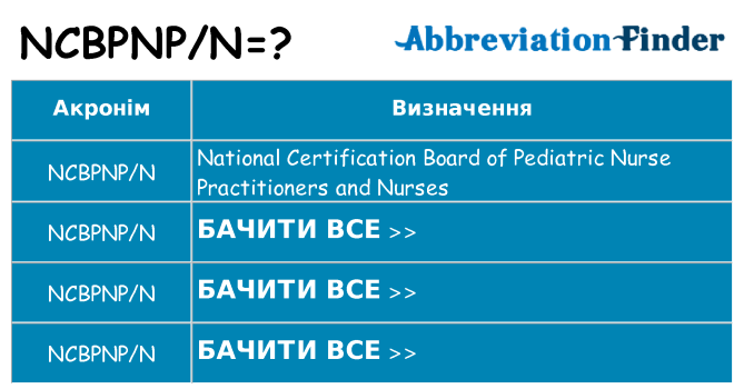 Що ncbpnpn означають
