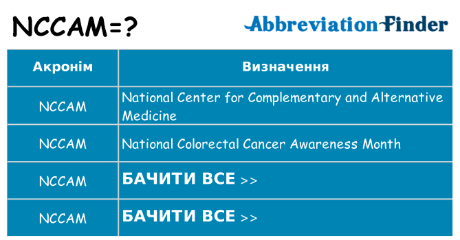 Що nccam означають