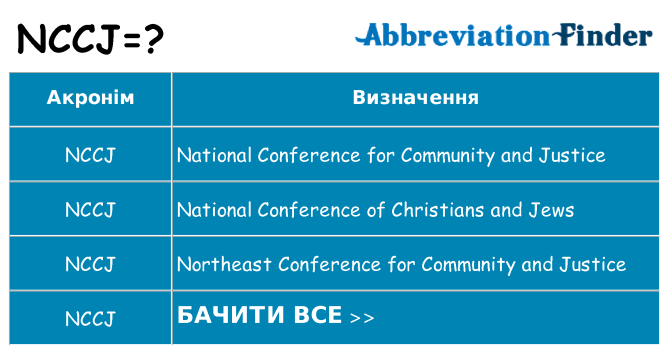 Що nccj означають