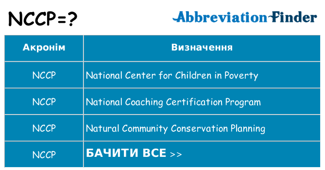 Що nccp означають
