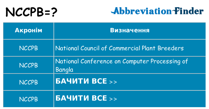 Що nccpb означають