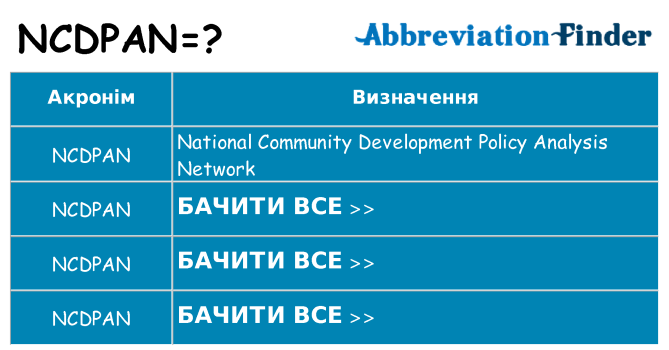 Що ncdpan означають