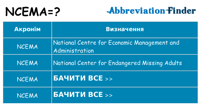 Що ncema означають