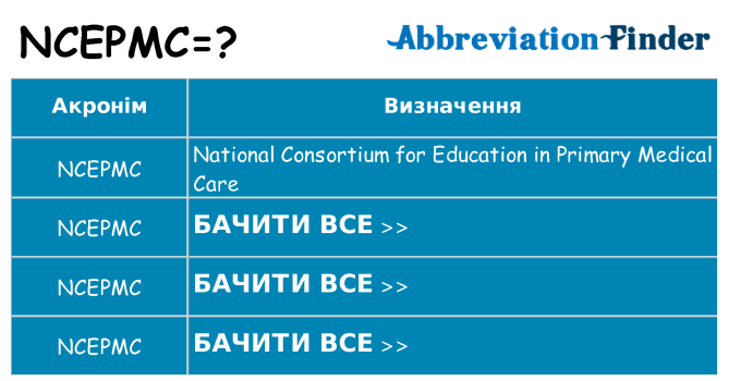 Що ncepmc означають