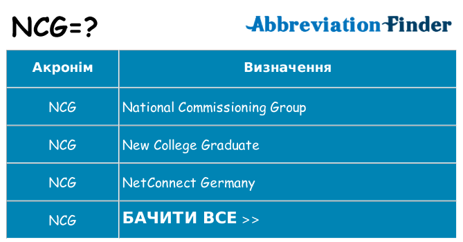 Що ncg означають