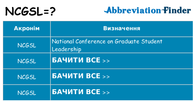 Що ncgsl означають