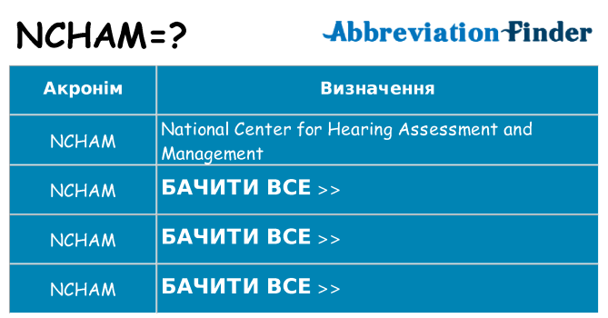 Що ncham означають