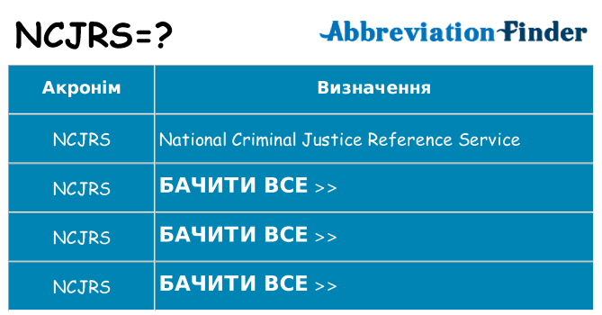 Що ncjrs означають