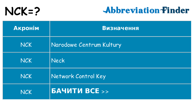 Що nck означають