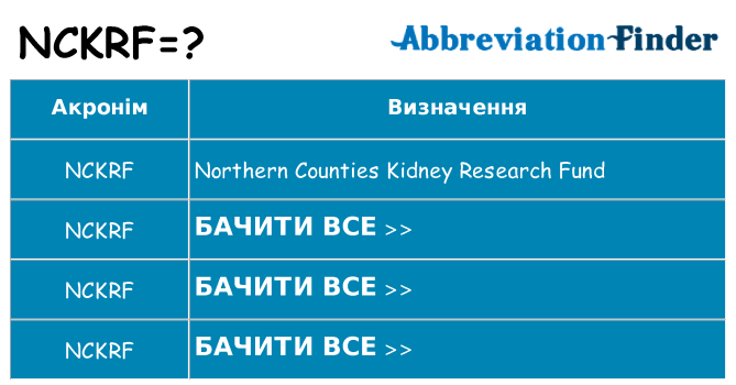 Що nckrf означають