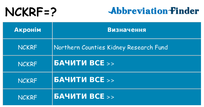 Що nckrf означають